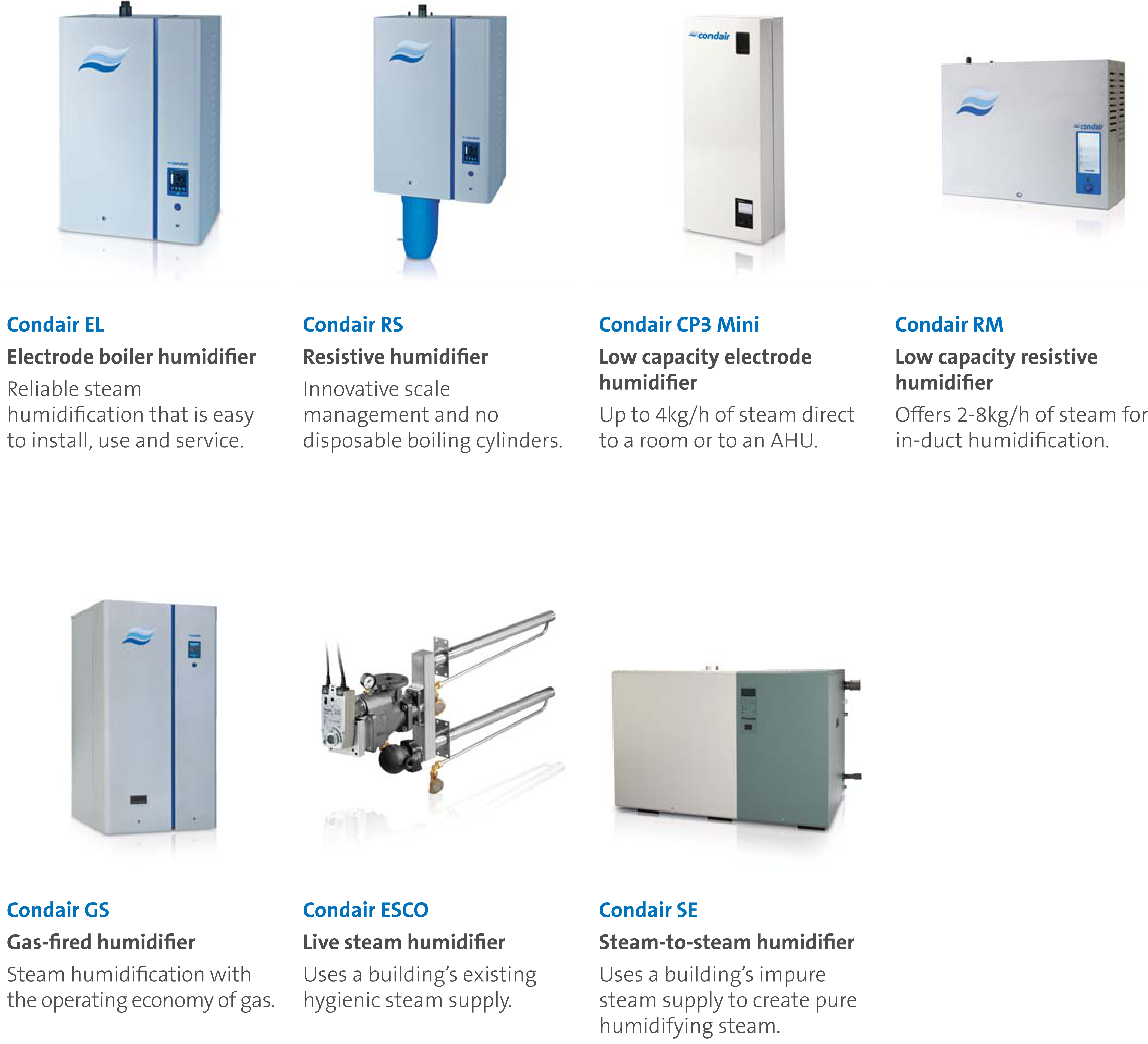 Steam Humidifier